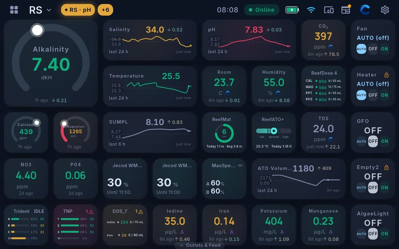 The Cora Max home screen