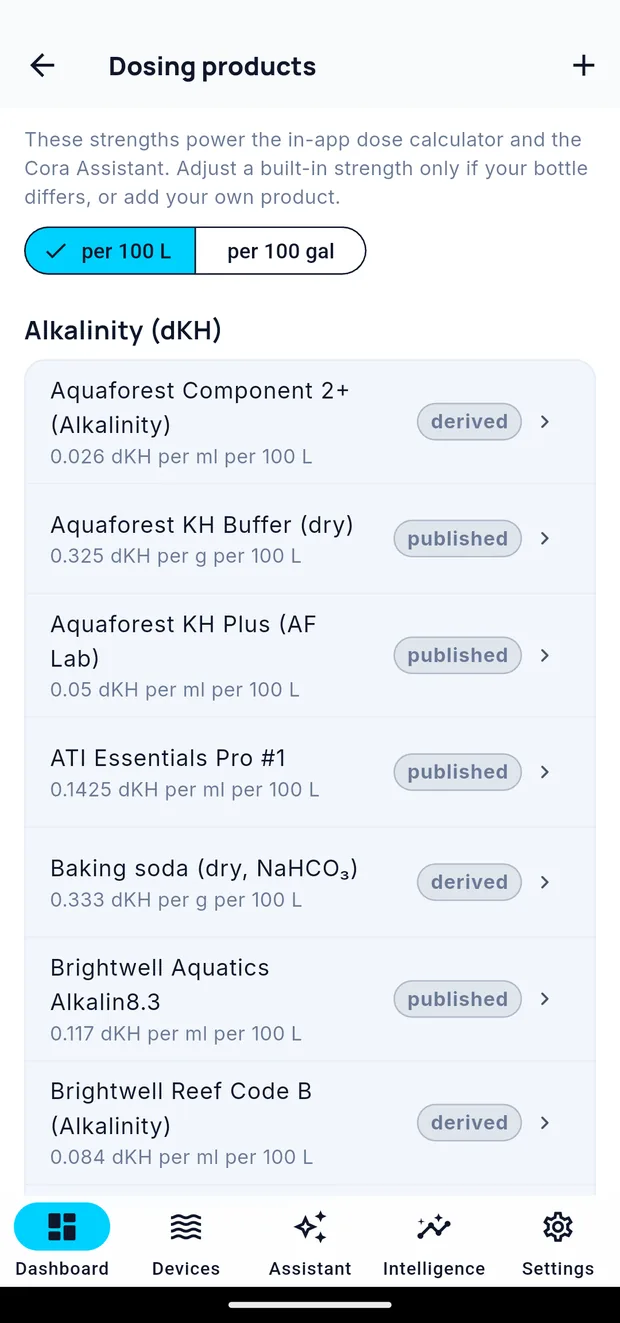 Dosing products