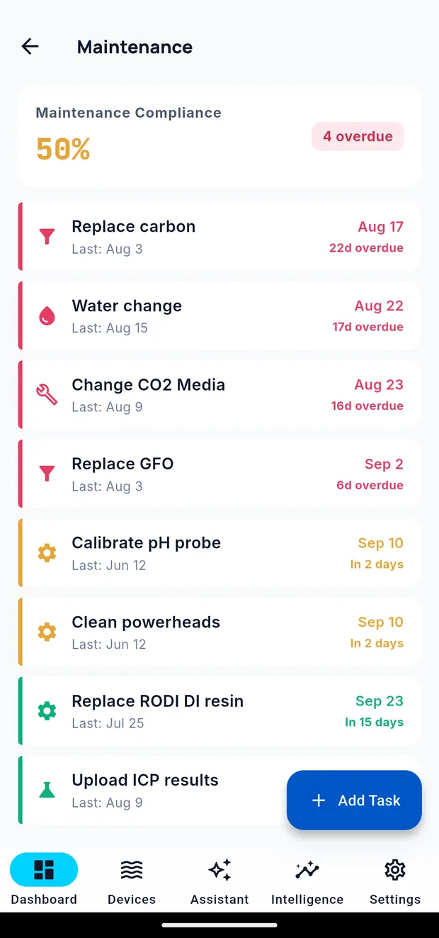 The maintenance list
