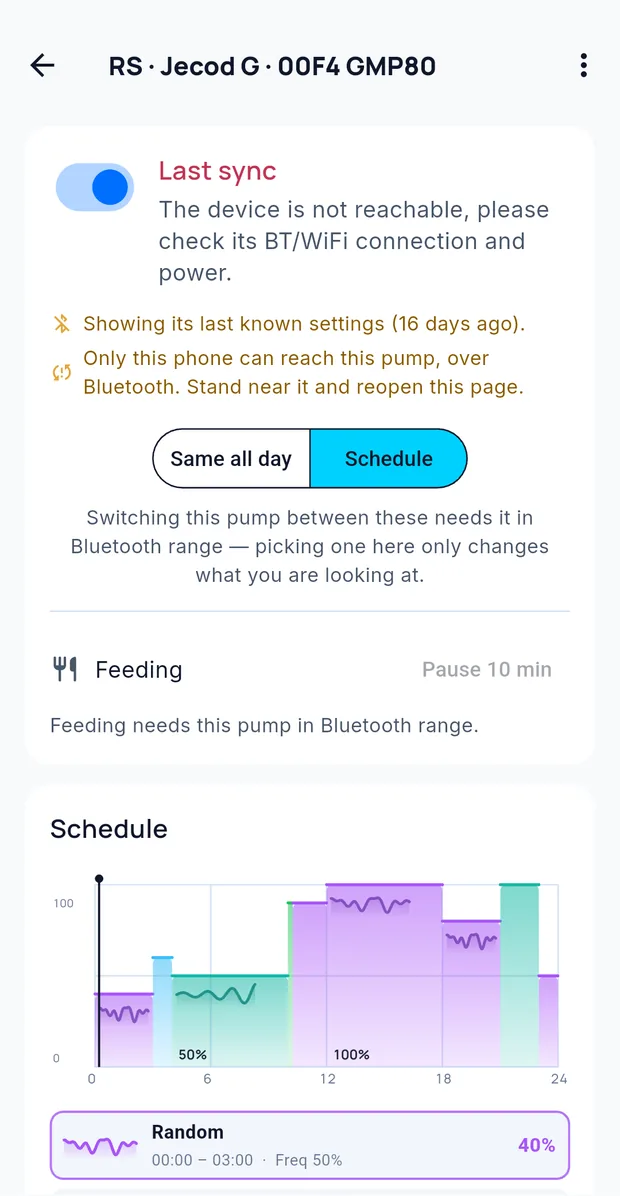 A pump schedule