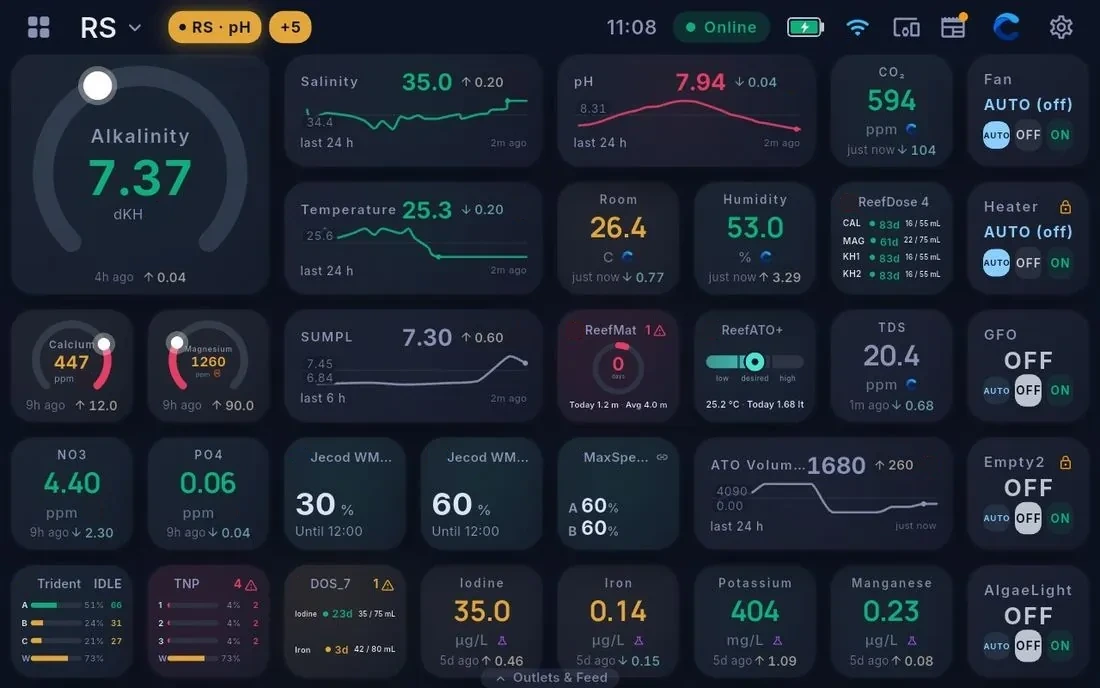 Panel en vivo de Cora Max: medidor de alcalinidad, gráficas de salinidad, pH y temperatura, cabezales dosificadores, tomas y elementos traza en una sola pantalla
