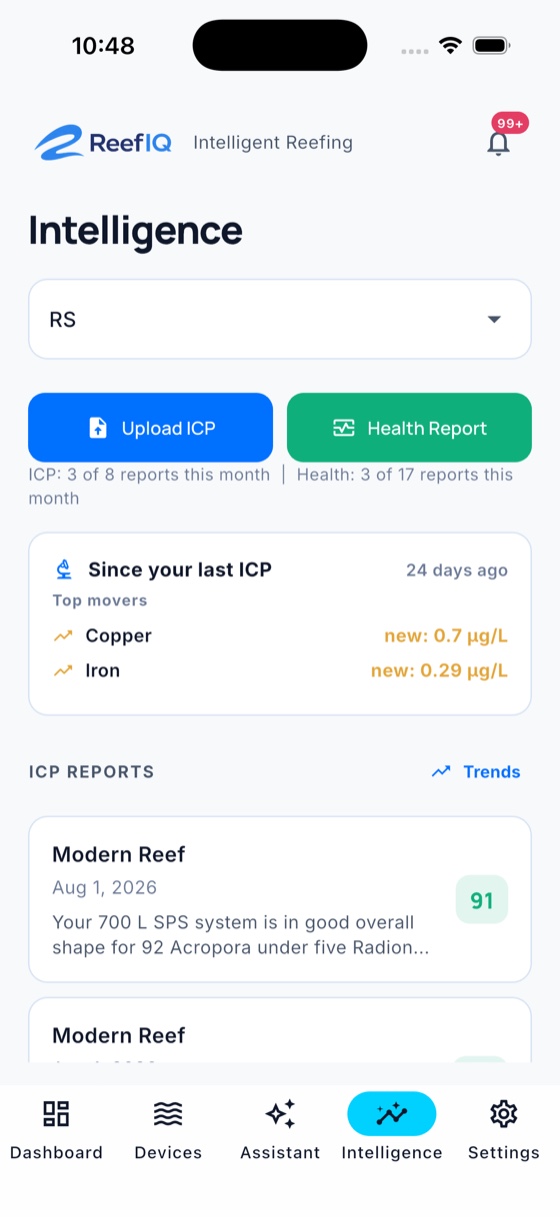 Intelligence hub — ICP reports with scores and what moved since your last test
